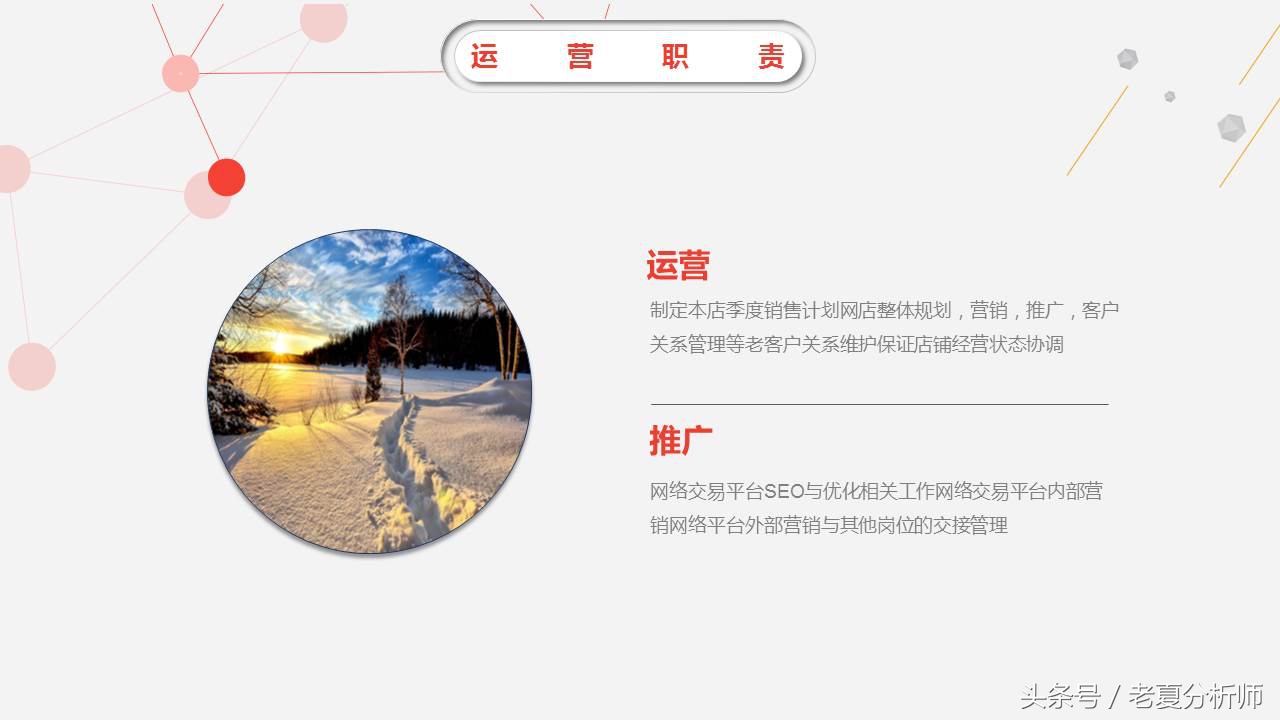 电商年度分析ppt模板下载,电商运营述职报告ppt模板免费