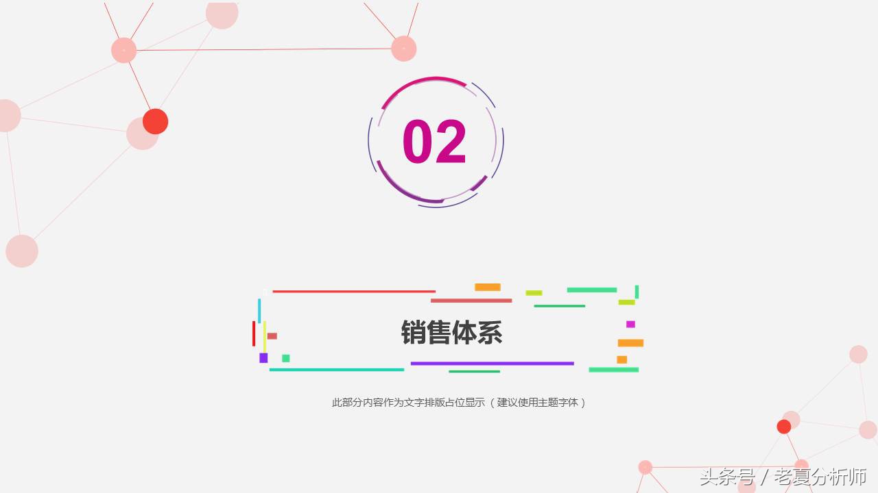 电商年度分析ppt模板下载,电商运营述职报告ppt模板免费