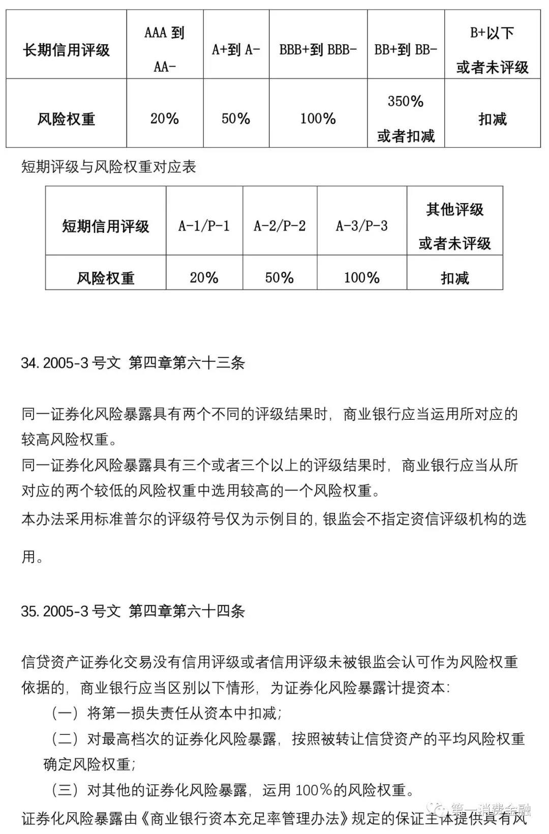 一文彻底弄懂银行esb,一文读懂存款保险条例