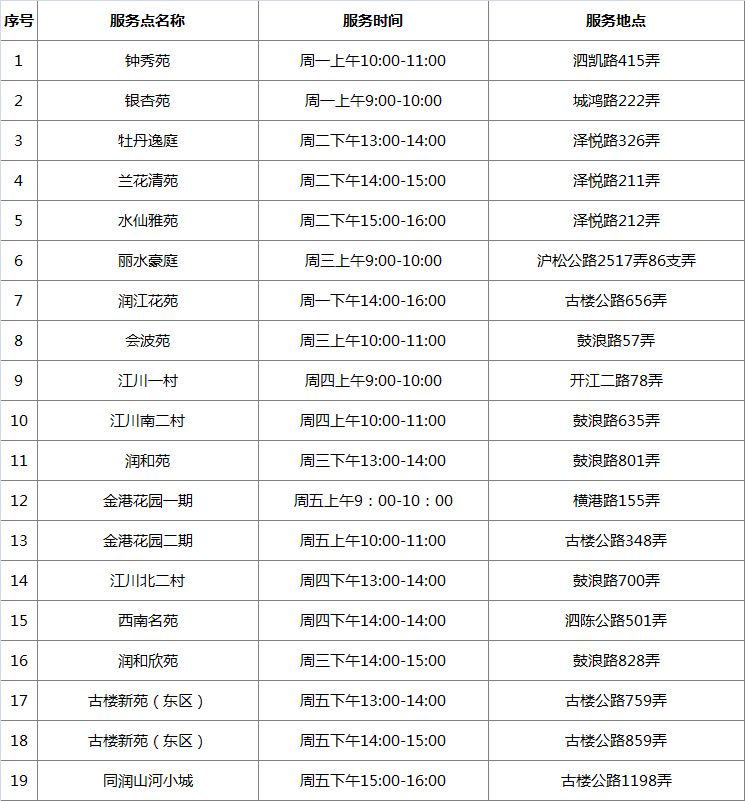 松江岳阳街道废品回收点,上海松江区附近废品回收费用