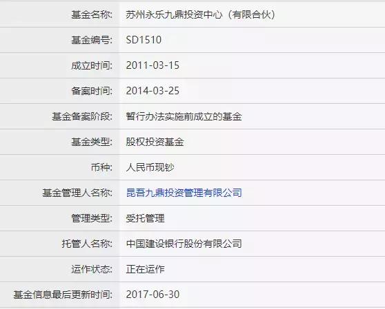 九鼎投资ipo被禁企业怎么办,九鼎投资项目收益
