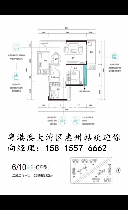 惠州南站长通熙园是哪个区,惠州南站长通熙园最新消息