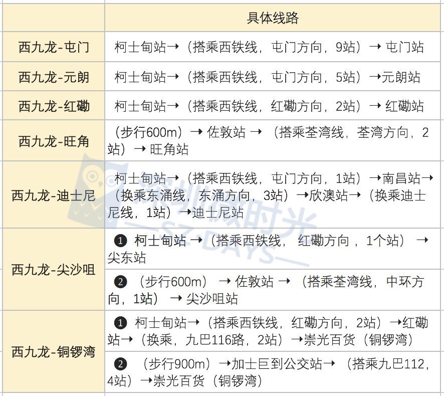 广深港高铁开通全过程,从广州直达香港高铁开通