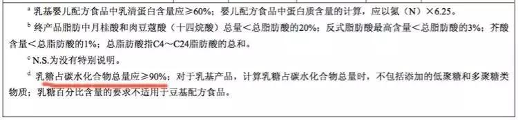 奶粉一般喝到几岁会比较合适,婴幼儿奶粉喝到几岁就可以不喝了