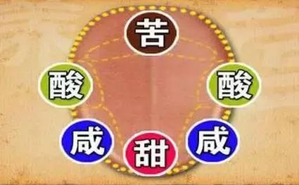 口干口苦口臭怎么解决,口淡口苦口臭口甜是什么原因