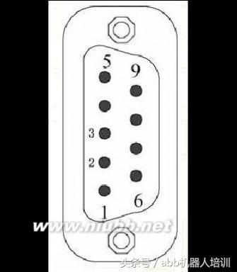 rs232与rs485接线有什么不同,rs485和rs232接线有什么区别