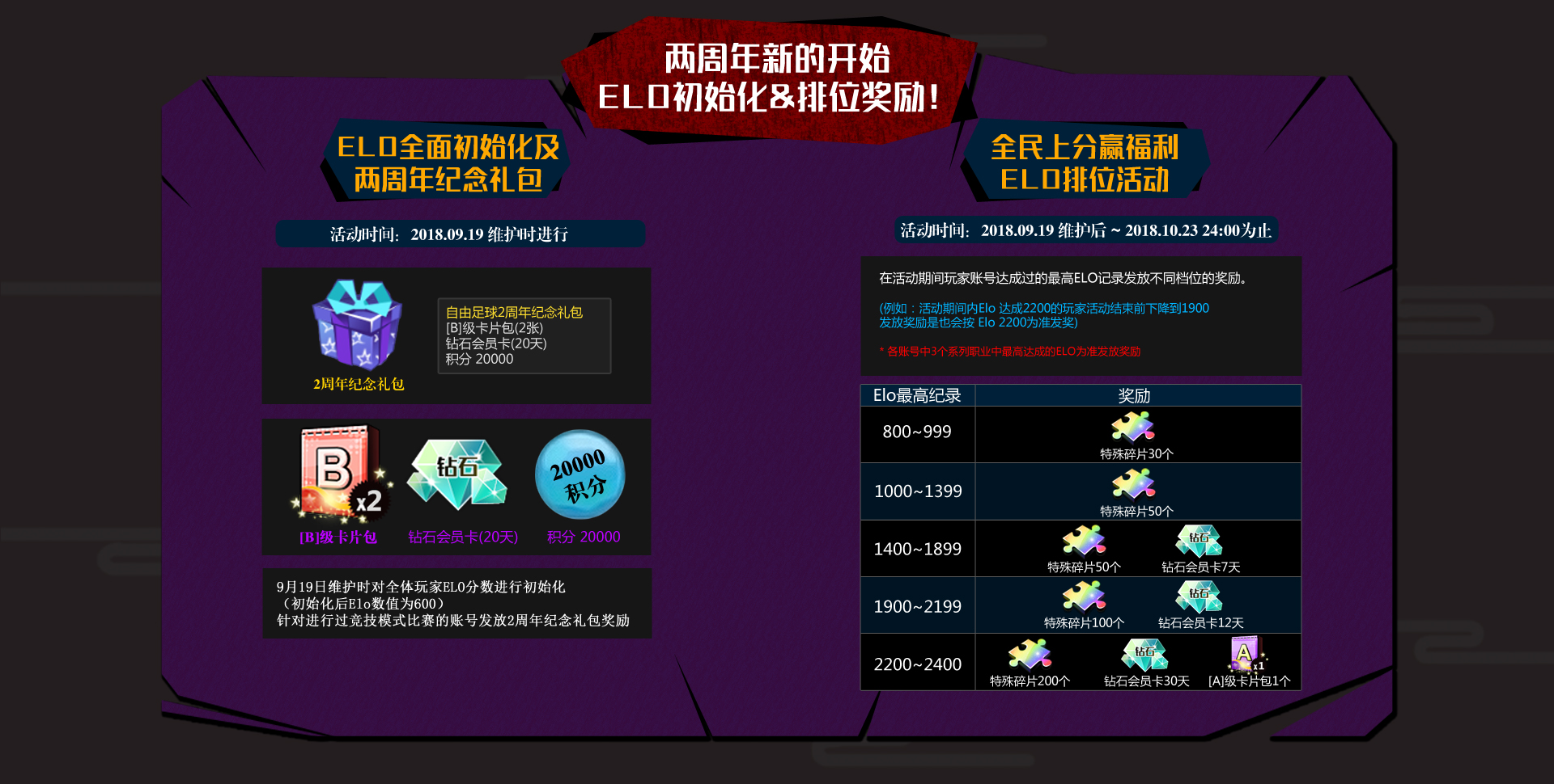 自由足球新特殊角色,自由足球特殊角色强化