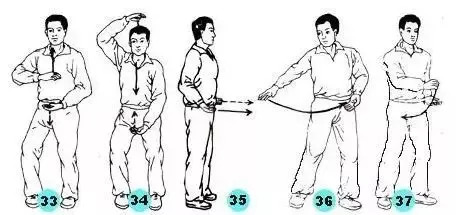 少林气功内劲一指禅完整讲解,少林气功内劲一指禅全套