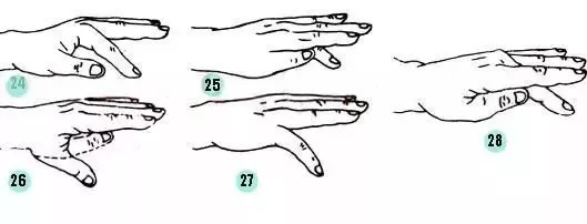 少林气功内劲一指禅完整讲解,少林气功内劲一指禅全套