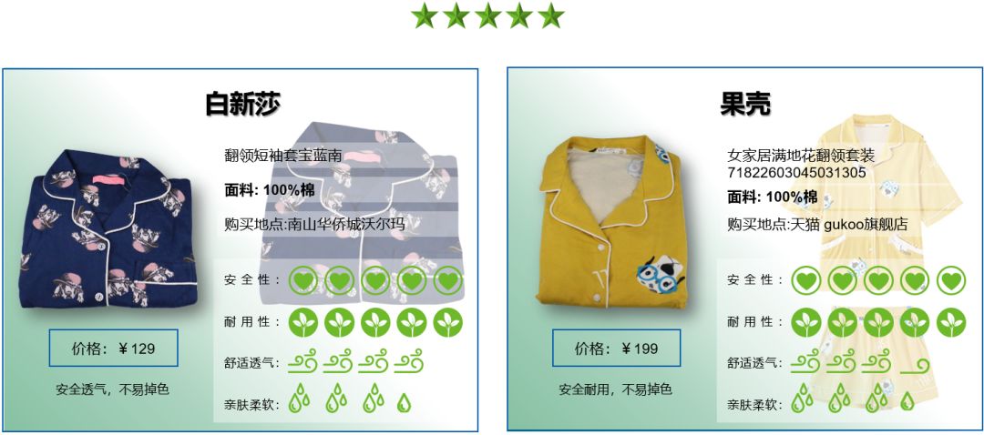 鏃犲嵃鑹搧鍜屼紭琛ｅ簱鍝瀹跺眳鏈嶅ソ,鍏ㄦ鏃朵唬琛ｆ湇涓庢棤鍗拌壇鍝佸摢涓ソ