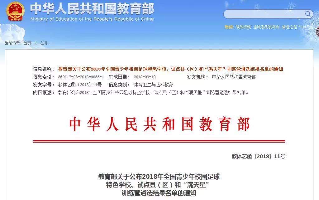 云南省示范学校,云南省一级示范学校