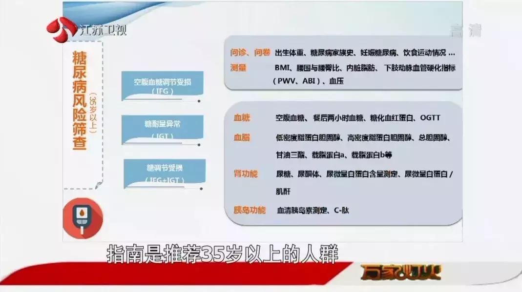 如何省钱的做体检,体检只需要做这些项目就够了