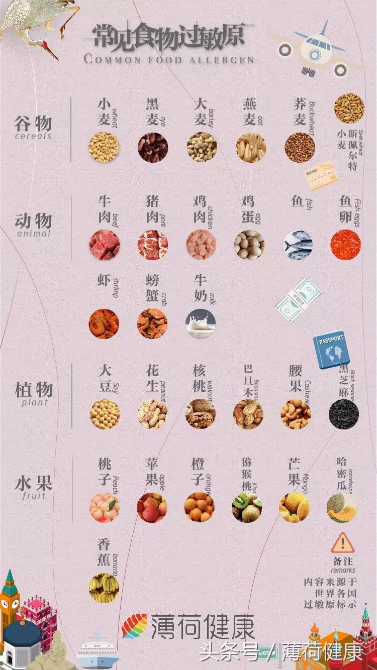 假期在外需要注意什么,假期外出旅游要注意什么