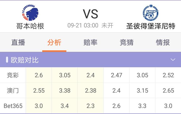 足彩推荐单场胜负,足彩单场推荐最新