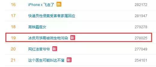 月饼有哪些不合格的,月饼常见的质量问题