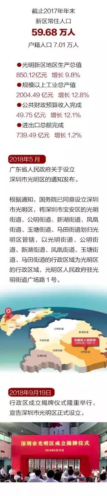 深圳市光明区组成部分,深圳市光明区未来五年发展规划
