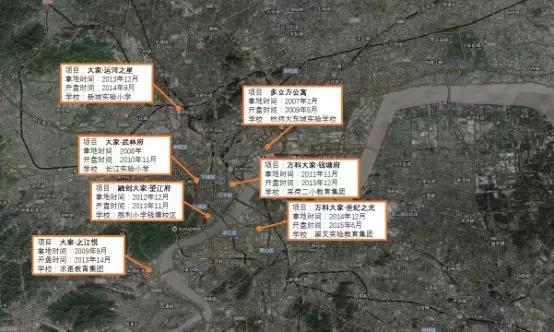 对话大家房产董事长赵炎林具有金融思维的轻资产+精品住宅开发商