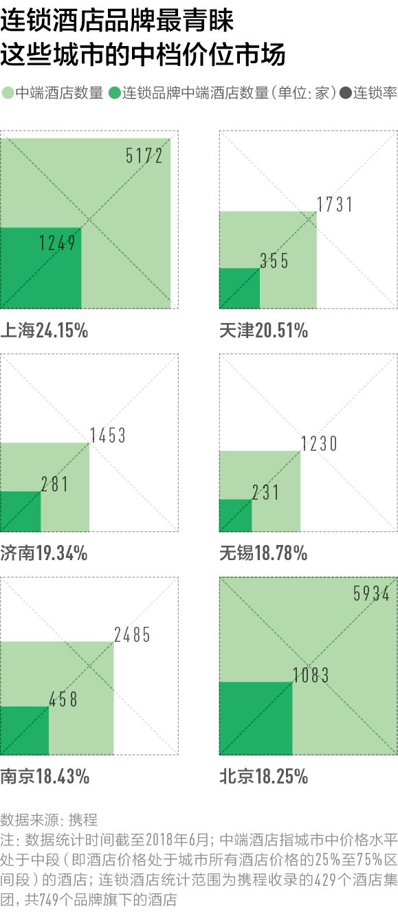 赶在十一长假前,我们找到了中国最好玩的100座城市|CBNweekly新一线