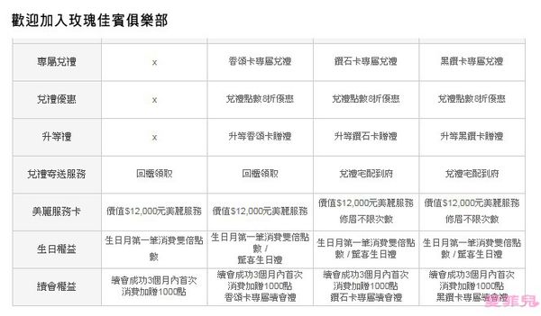 不踩雷的日常妆品推荐,好用的化妆品测评