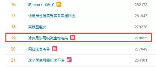 月饼质量不合格的有哪些,月饼常见的质量问题