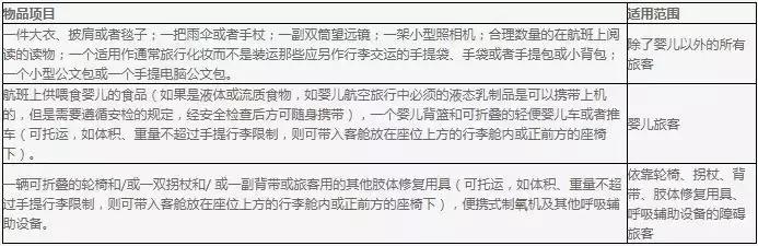 俄罗斯航空公司的行李托运规定,美国航空公司托运行李规定