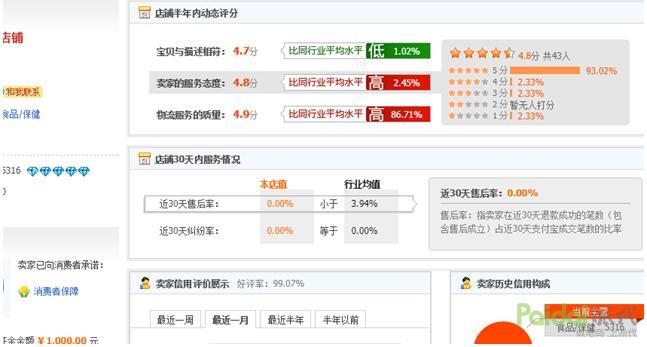 差评不能退款怎么办,出现中差评怎么办