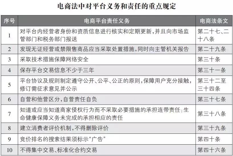 再见微商代购是真的吗,代购微商被整治