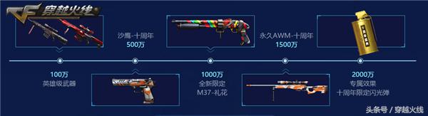 火线免费领枪的活动,火线补给箱怎么获得