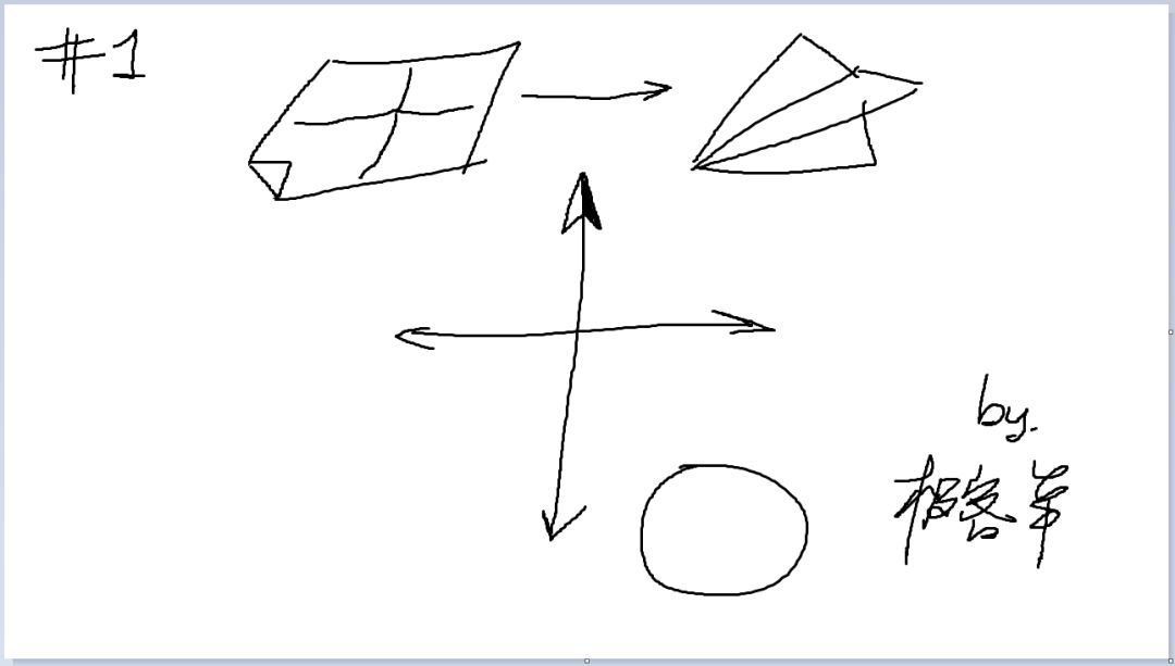 好看又简单的画图技巧,让人惊叹的绘图技巧