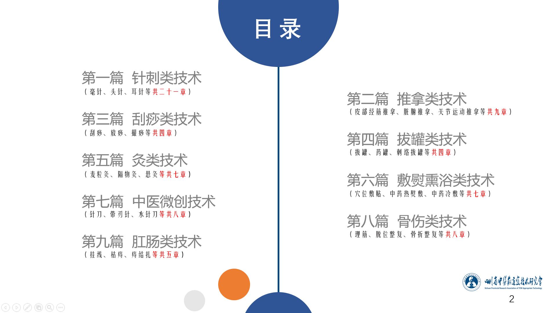 中医针刺法视频教程全集,贺普仁的贺氏针灸三通法详解