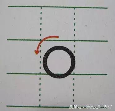 一年级语文《aoe》学习知识，家长辅导孩子必学知识