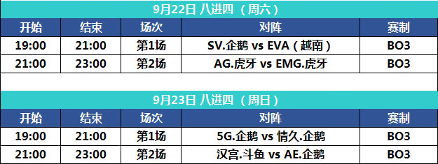 cfpl春季赛赛程2024,2022cfpl秋季赛半决赛