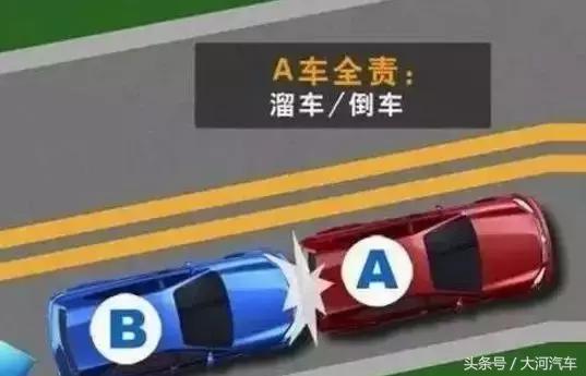 追尾了前车先别急着自责,这几种情况前车也脱不开干系
