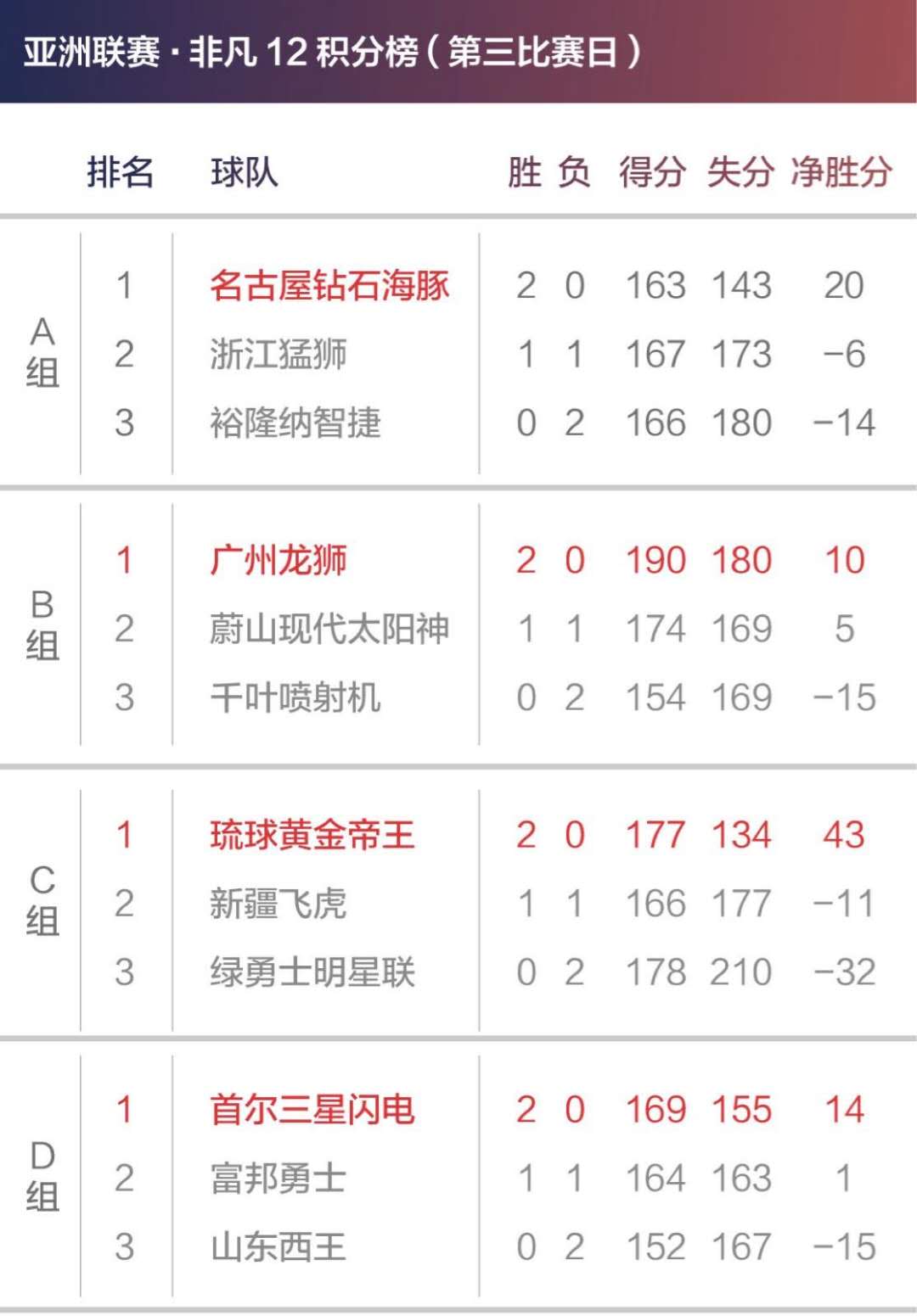 为什么日本亚洲足球第一,日本为什么亚洲第一球队