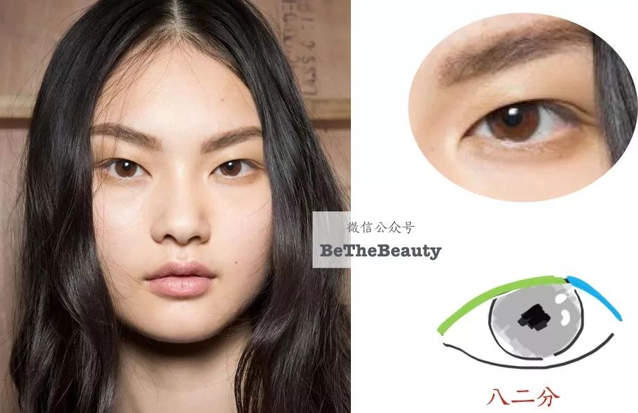 秦岚同款眼妆,秦岚和蒋勤勤同款眼影