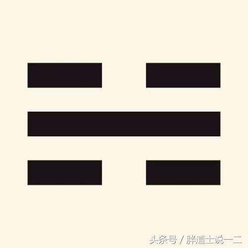 艮、兑、巽、坎、离、乾、坤、震八经卦象意全释