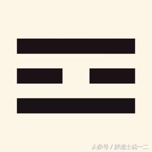 艮、兑、巽、坎、离、乾、坤、震八经卦象意全释