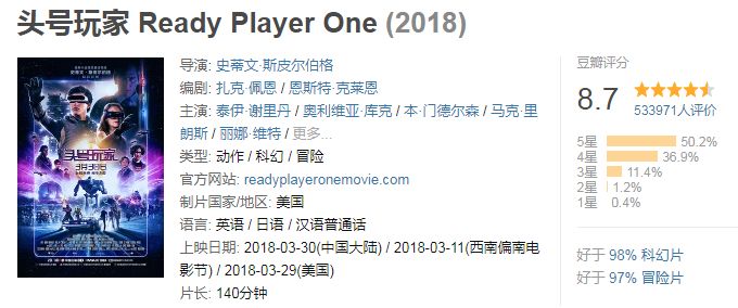 2022年豆瓣8分以上的电影,2018十大豆瓣高评分电影