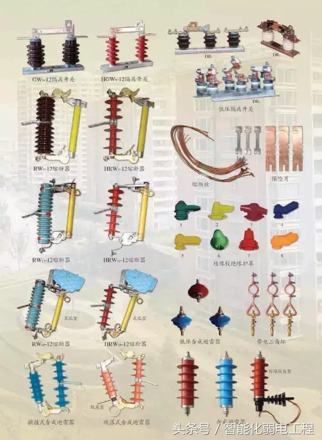 弱电智能化系统图与施工图,弱电各个系统原理图解
