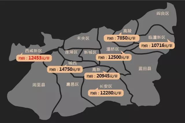 低于区域均价3703元/平！看空港新城凭何“C位出道”！