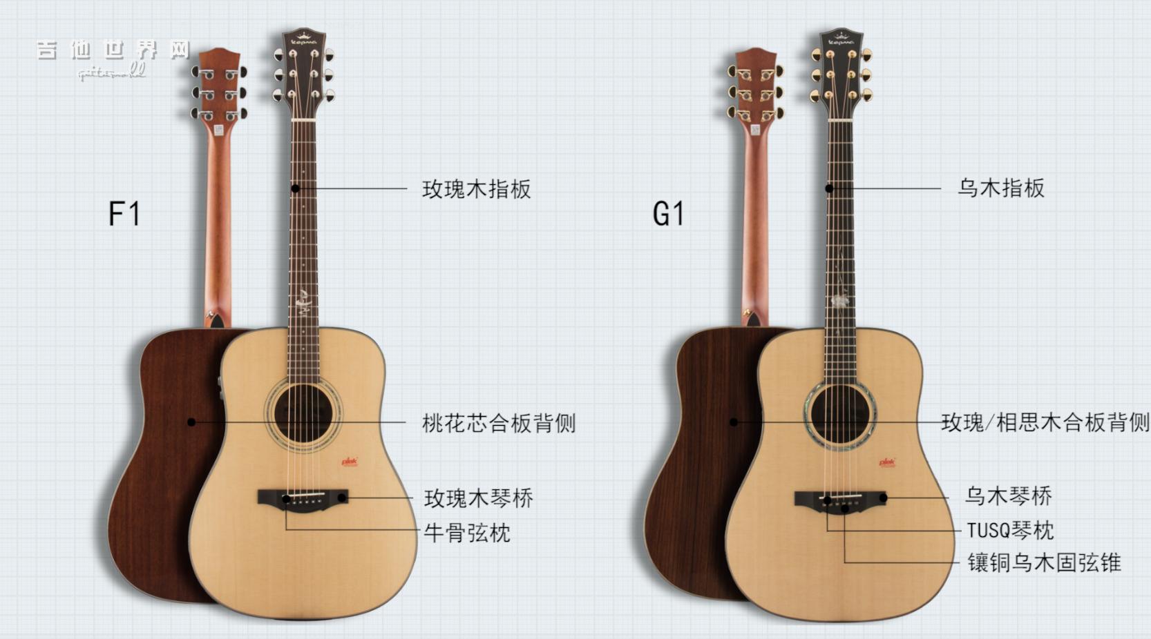 卡马吉他f1和g1有什么区别,卡马f1-ga和g1-ga有什么区别