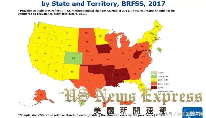 美国人普遍比中国人胖,美国人比欧洲人胖