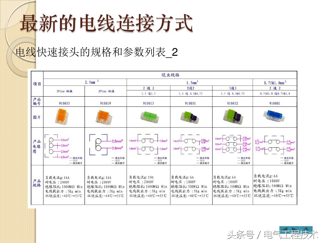 电线怎么做防水接头,电线头的接线方法