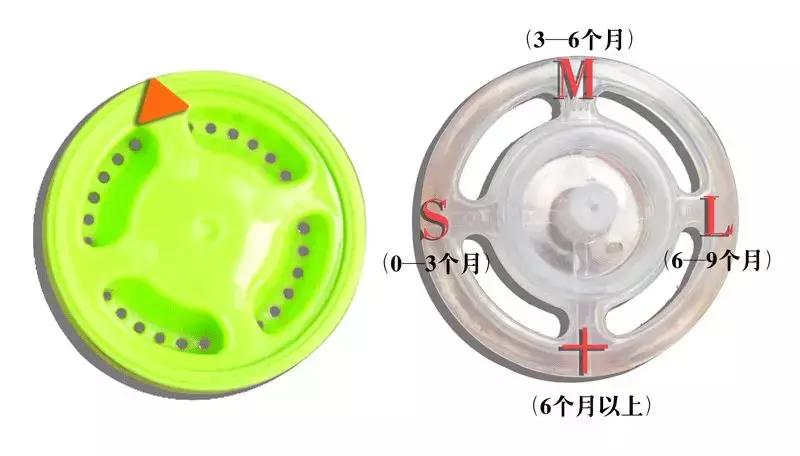 布朗博士奶瓶防止呛奶防胀气,世喜防呛奶防胀气奶瓶十大排行榜