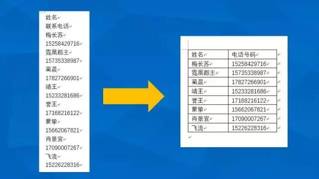 学会这7个word小技巧,高效学会word小操作