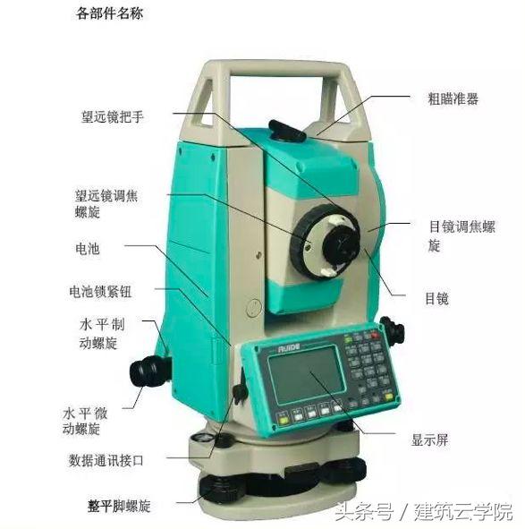 全站仪的检验与校正的方法,全站仪如何检验校正