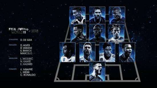 fifa足球世界里的门神,fifa23最强门神