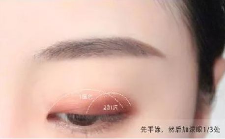 堪比整容化妆技巧,堪比整形的化妆小技巧