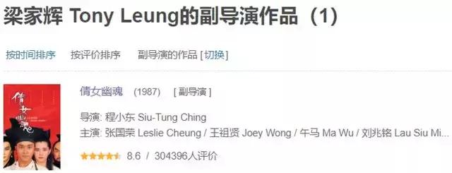 梁家辉演的的鬼片,梁家辉经典鬼片大全