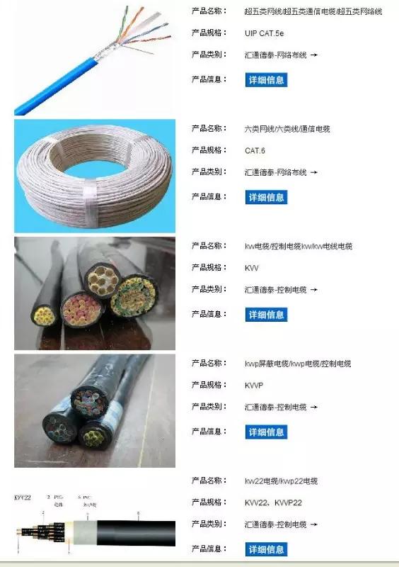 电力电线电缆规格型号大全,电缆命名规则详解图